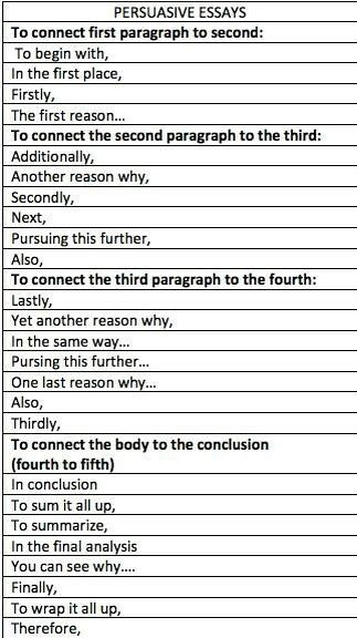 tips to writing a good essay