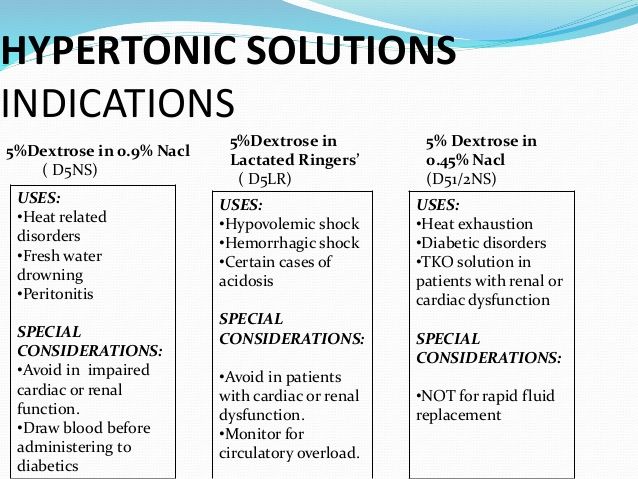 Types iv fluids ppt to pdf