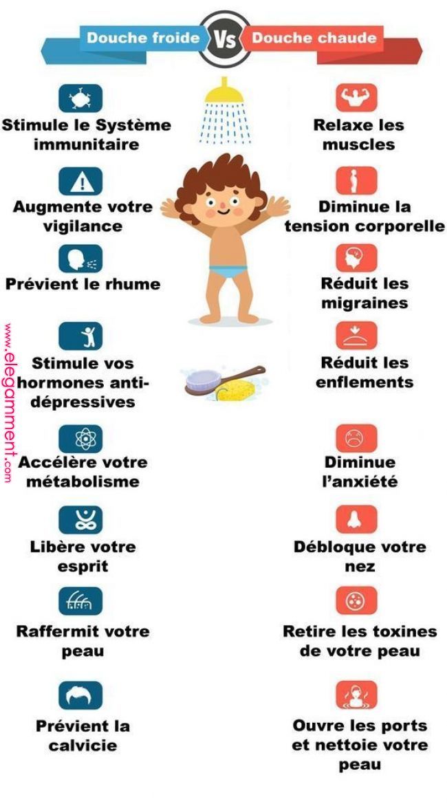 Appuyez sur ces points sur votre paume et attendez-vous à des résultats spectaculaires