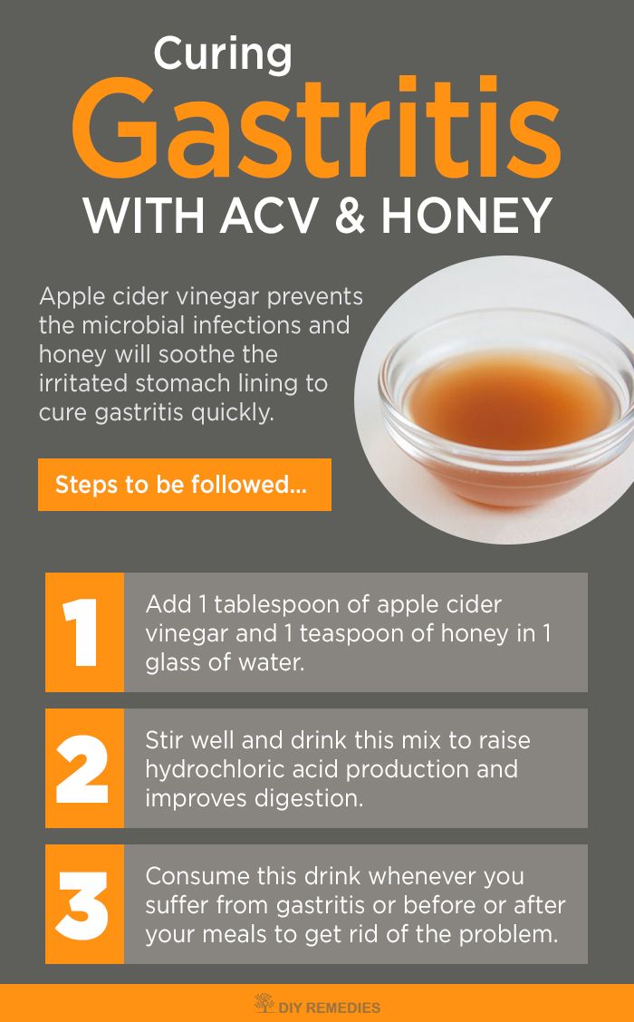 Best 25 Gastritis diet ideas on Pinterest | Acid reflux remedies ... Best 25 Gastritis diet ideas on Pinterest | Acid reflux remedies ...