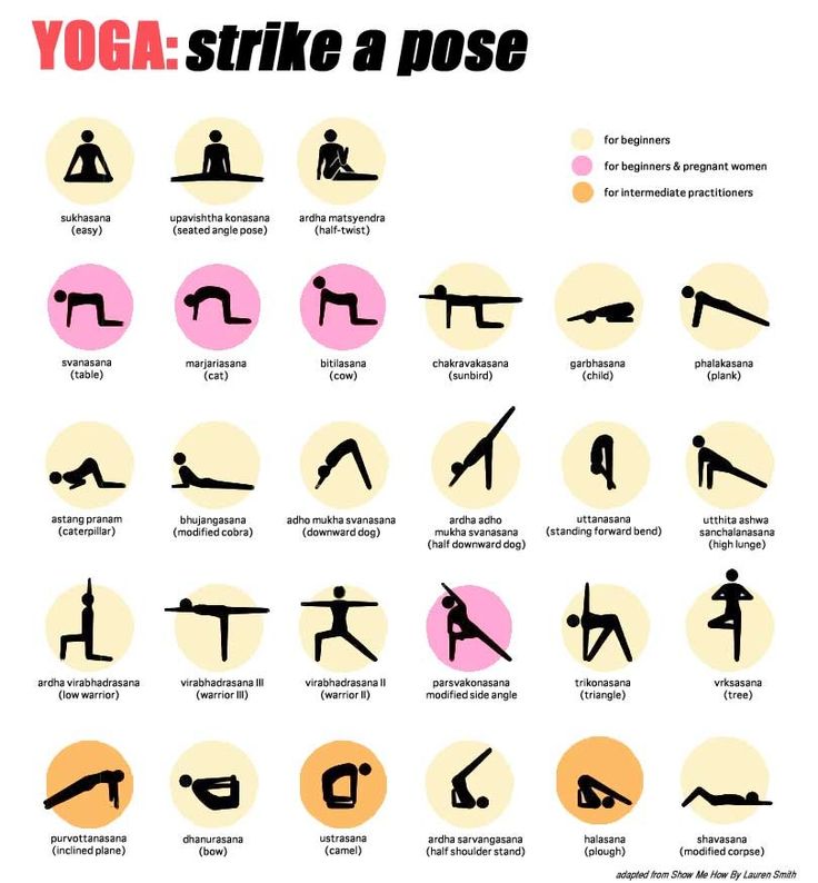 because they have technical terms 30 day yoga challenge 30 day yoga