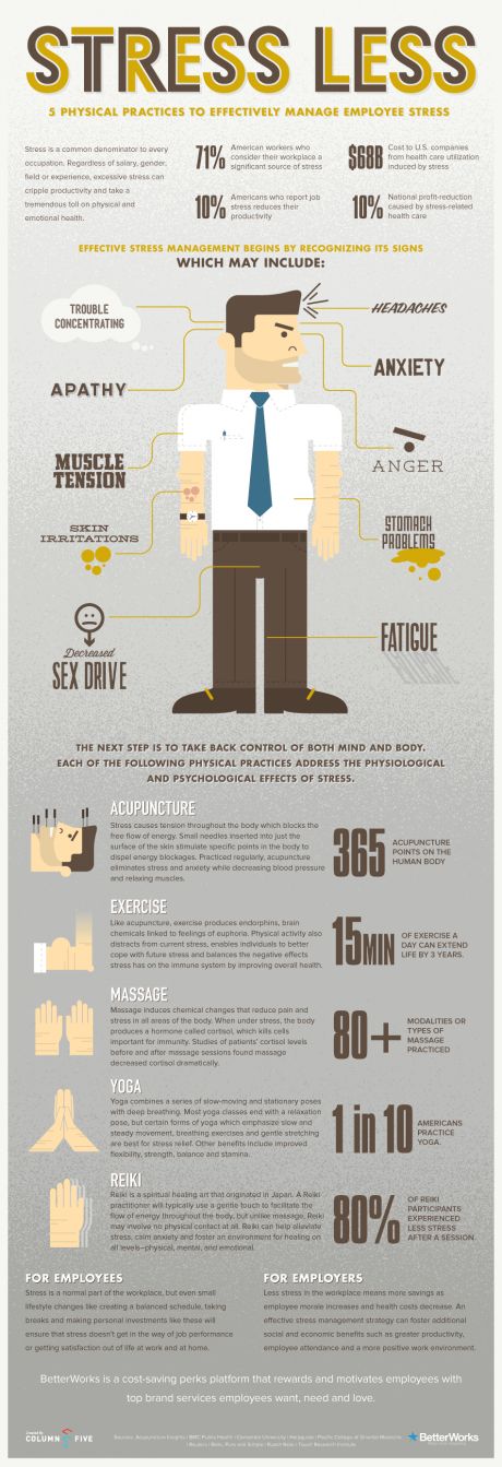 how to cope with stress at work