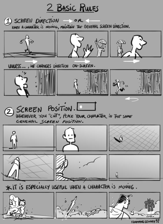 Best 25+ Storyboard online ideas on Pinterest Orange red - interactive storyboards Best 25+ Storyboard online ideas on Pinterest Orange red - interactive storyboards