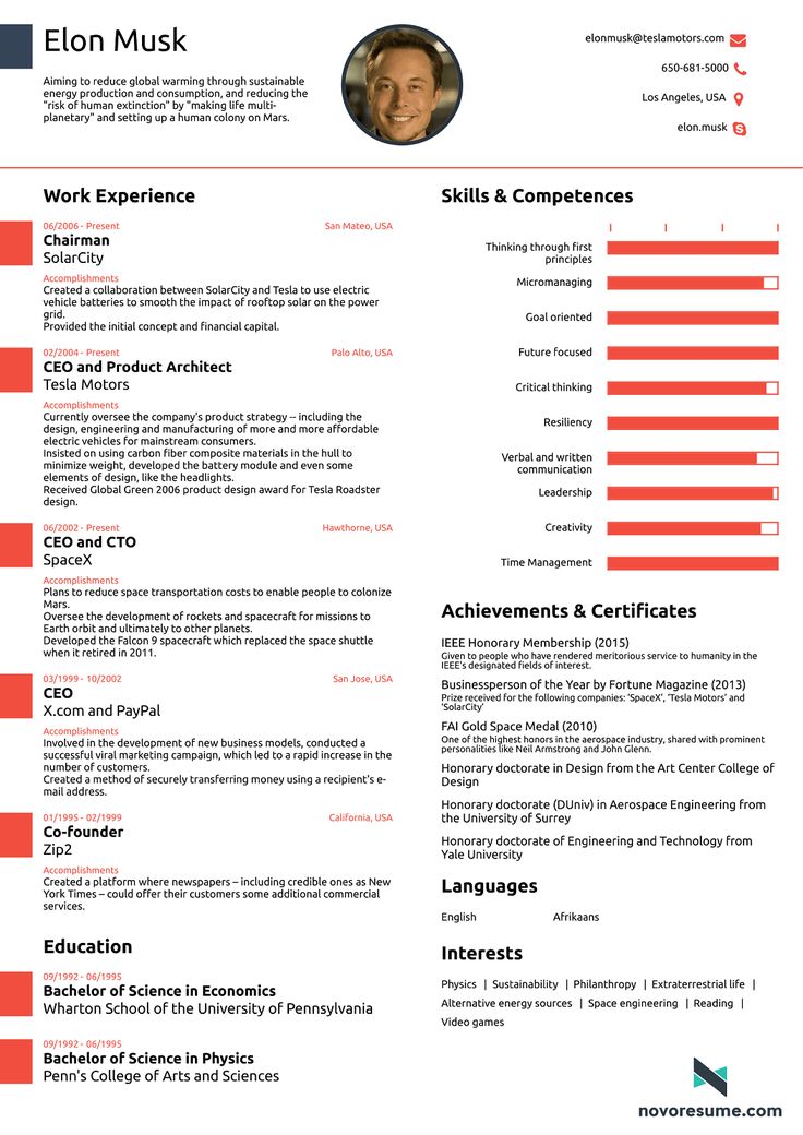 25+ ide Elon musk cv terbaik hanya di Pinterest Desain cv - resume services nyc 25+ ide Elon musk cv terbaik hanya di Pinterest Desain cv - resume services nyc