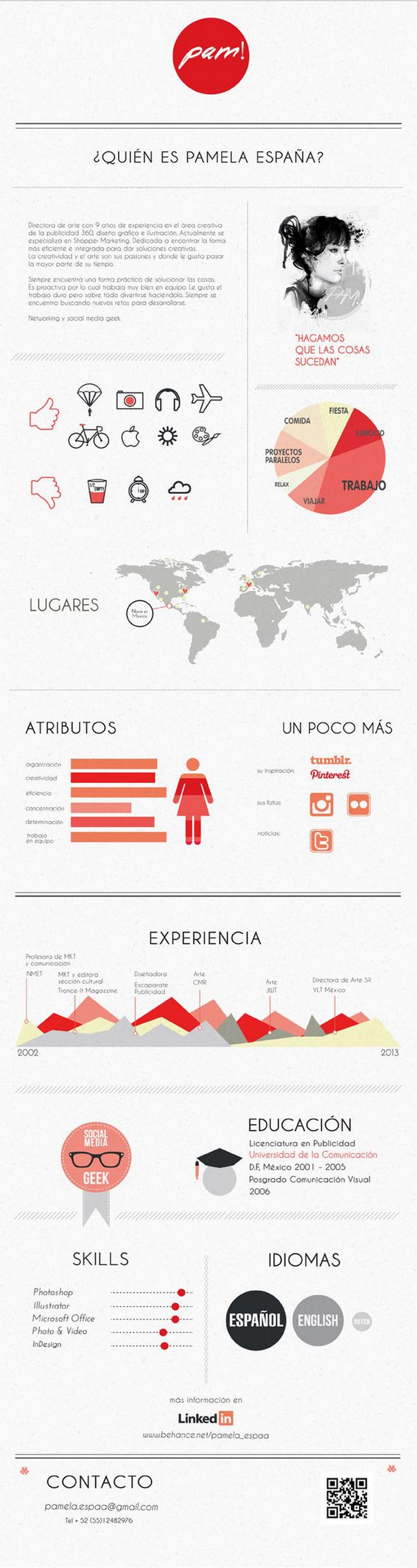 cv graphic designer