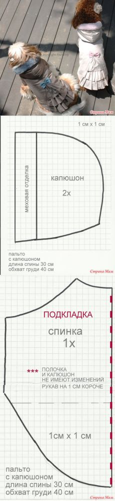 Пальто для собаки + выкройка - Гардероб для наших любимых питомцев (собак, кошек) - Страна Мам