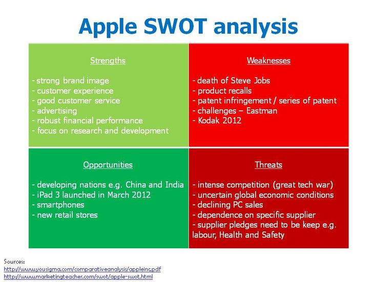 satyam swot analysis satyam swot analysis