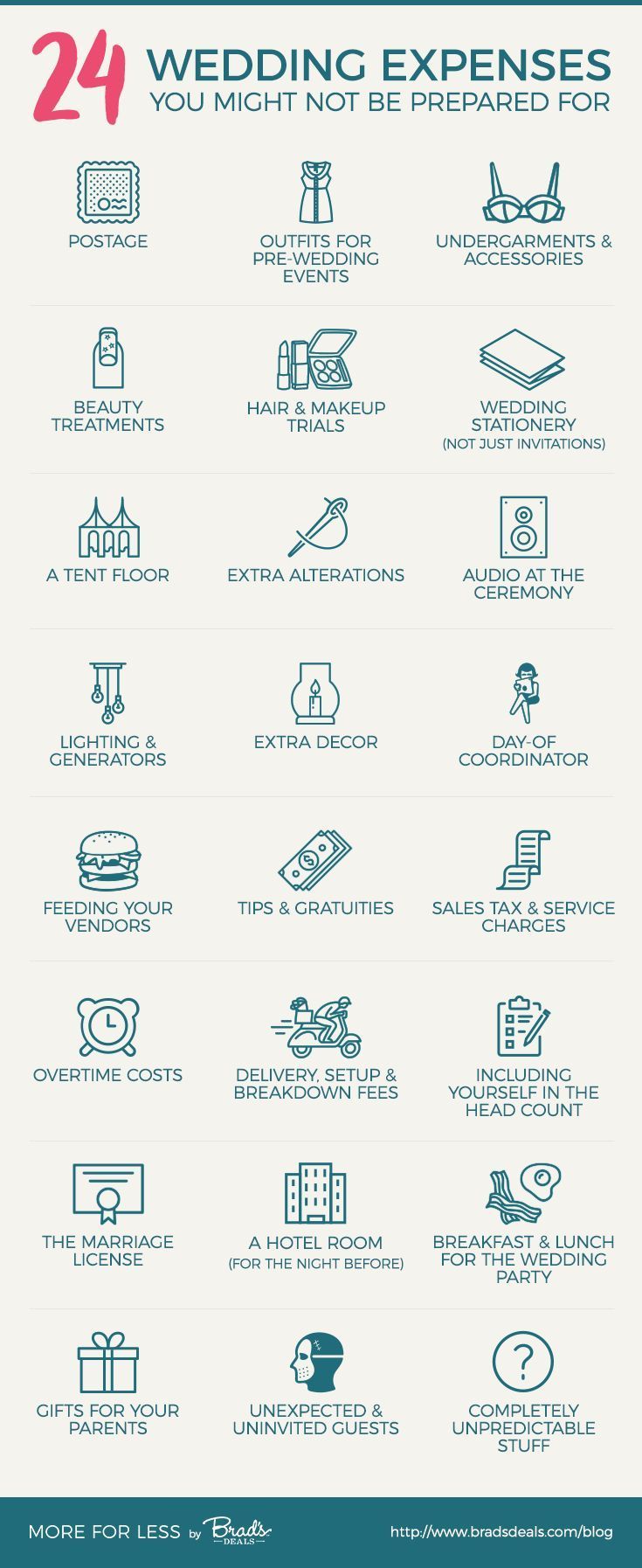 10 most useful wedding
