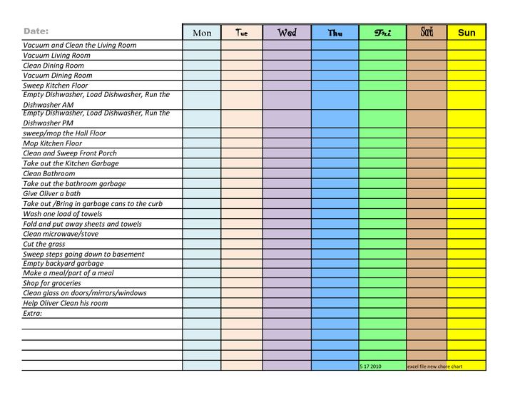 responsibility charts template