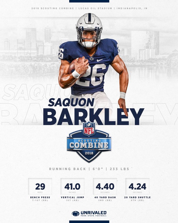 Penn State Football Team Schedule Penn State Football Team Schedule