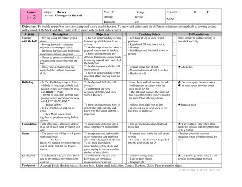 35 best Cricket drills images on Pinterest Drill, Drills and - sample cricket score sheet 35 best Cricket drills images on Pinterest Drill, Drills and - sample cricket score sheet