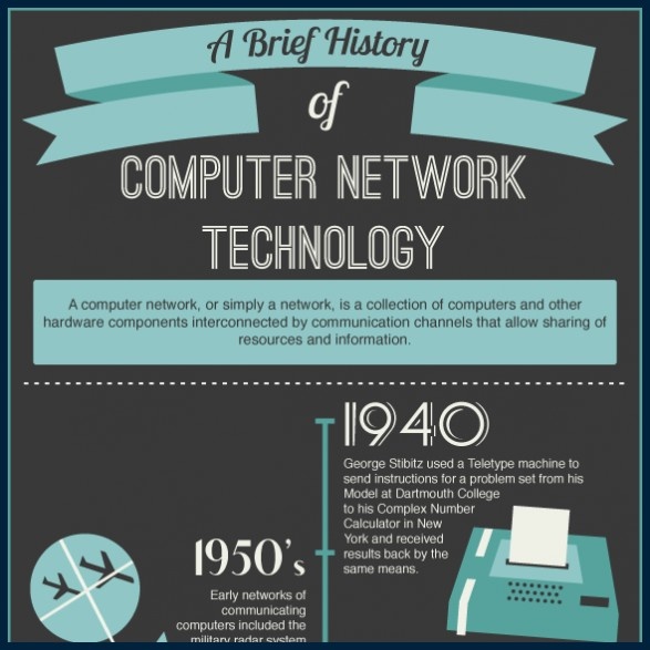 history shaping network technology • mixed-technology networking deterministic ethernet 7 history and emerging markets • traffic shaping. history shaping network technology • mixed-technology networking deterministic ethernet 7 history and emerging markets • traffic shaping.