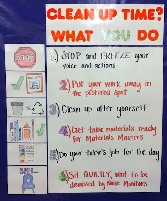 poster set up ideas