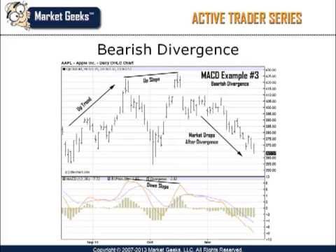54 best Technical Analysis - Charts images on Pinterest Charts - technical evaluation 54 best Technical Analysis - Charts images on Pinterest Charts - technical evaluation