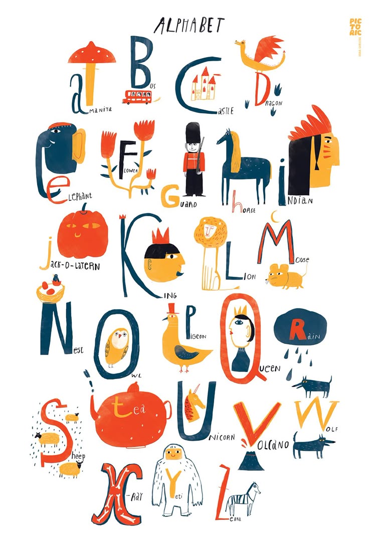 Worksheets Abcd Chart World 37 best abcd images on pinterest alphabet design alphabetical english by anna sarvira