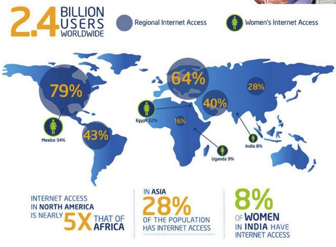 the rapid spread of misinformation online The work of the high-level expert group as information and misinformation has become verified information and prevent the spread of disinformation online. the rapid spread of misinformation online The work of the high-level expert group as information and misinformation has become verified information and prevent the spread of disinformation online.
