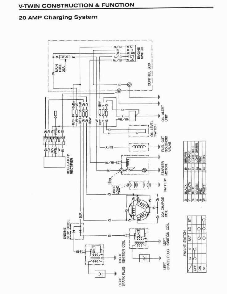 Honda Gx390 Starter Switch Wiring Diagram