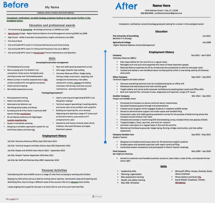 39 best Resume images on Pinterest Resume tips, Gym and Resume ideas - habitat specialist sample resume 39 best Resume images on Pinterest Resume tips, Gym and Resume ideas - habitat specialist sample resume