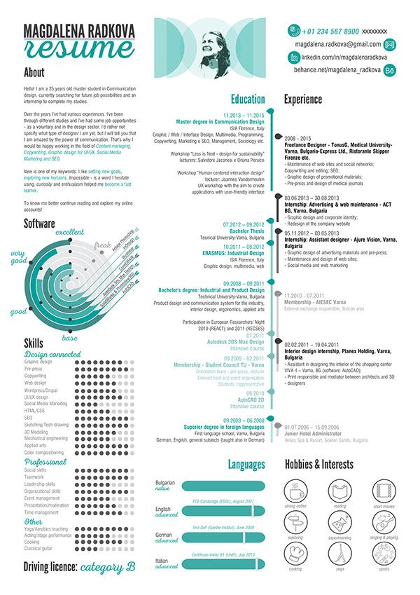 Resume Industrial Designer Google Search Resume Design Work