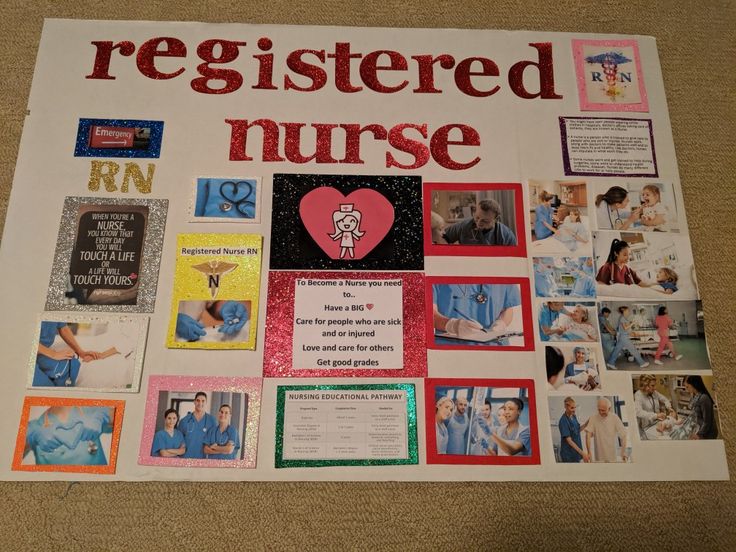Nurse Career Day Presentation Ideas For Elementary School Career Day Ideas for Nursing | Gallery wall, Projects to try, Photo wall