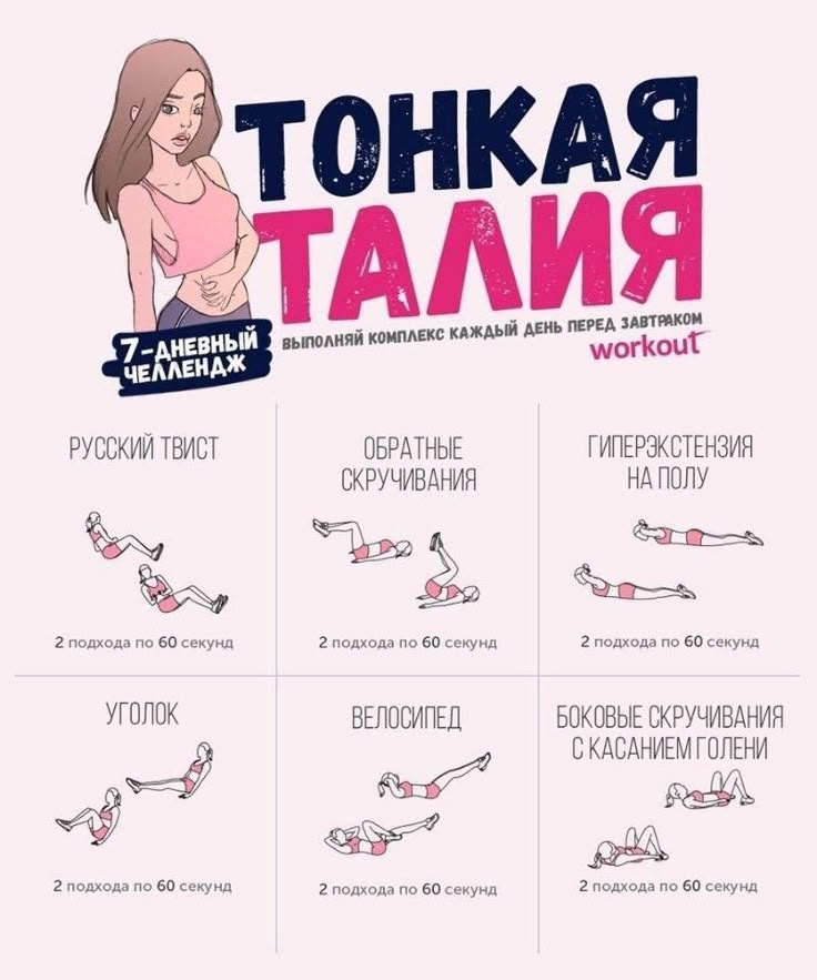 Как Похудеть На Талии Упражнения. Как уменьшить талию и сделать ее стройной