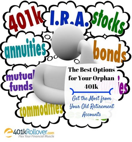 Are options trading allowed in 401k