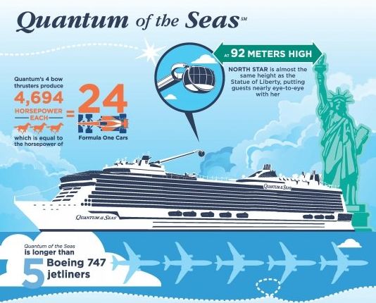17 best Cruise Ship Security images on Pinterest Princess - cruise ship bartender sample resume 17 best Cruise Ship Security images on Pinterest Princess - cruise ship bartender sample resume