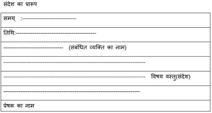 CBSE Class 10 Hindi Message Writing Format And Important Examples For cbse-class-10-hindi-message-writing-format-and-important-examples-for