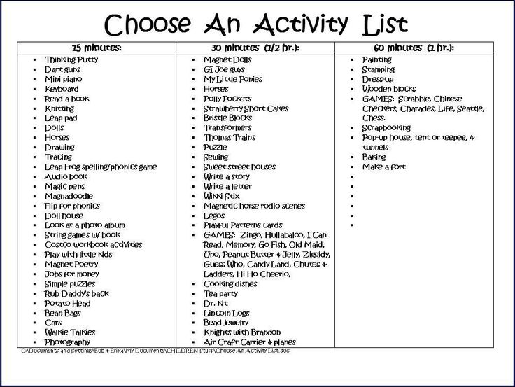 activity list for kids categorized by how much free time list of interests and activities