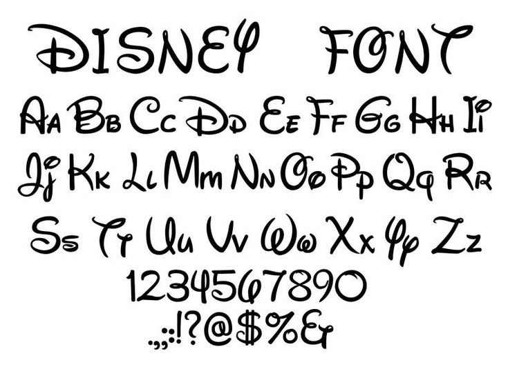 Disney Font Svg Disney Mouse Alphabet Clipart Disney Letters Etsy Disney Font Disney Letters Mickey Font