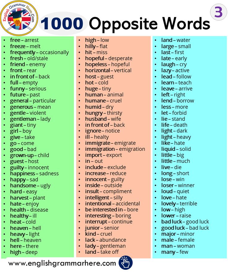 Gegenüber Von Englisch Gegenüber Von Englisch
