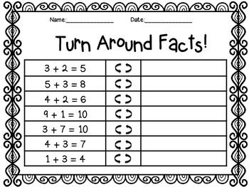 Simple Worksheets For Students To Practice The Commutative Simple Worksheets For Students To Practice The Commutative Property Of Addition There Are Worksheets To Practice Sums To And Stmath Facts