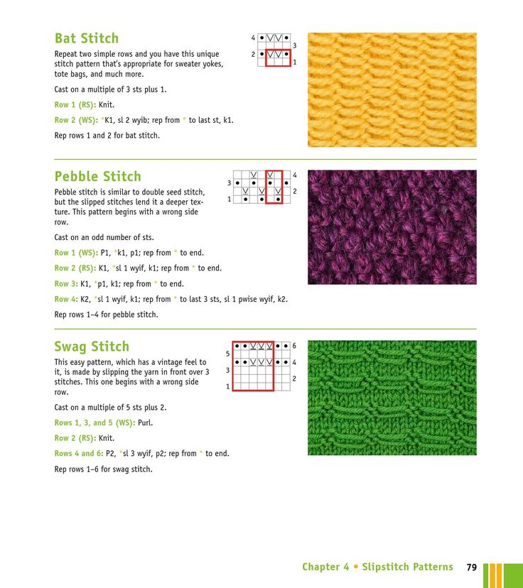 Knitting stitches visual Encyclopedia by Elena Petrova knitt stitches Pin...
