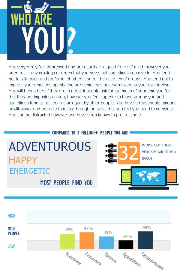 The 25+ best Career quiz ideas on Pinterest Career path quiz - career aptitude test The 25+ best Career quiz ideas on Pinterest Career path quiz - career aptitude test