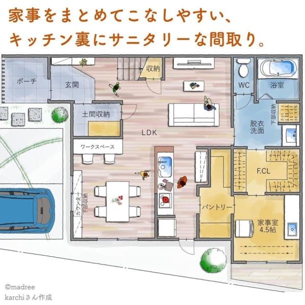 家事をまとめてこなしやすい キッチン裏にサニタリーな間取り
