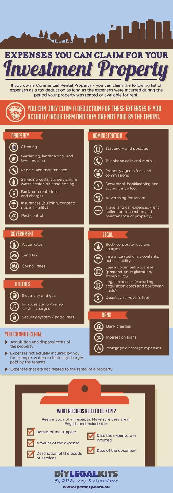 Best investment options for tax exemption