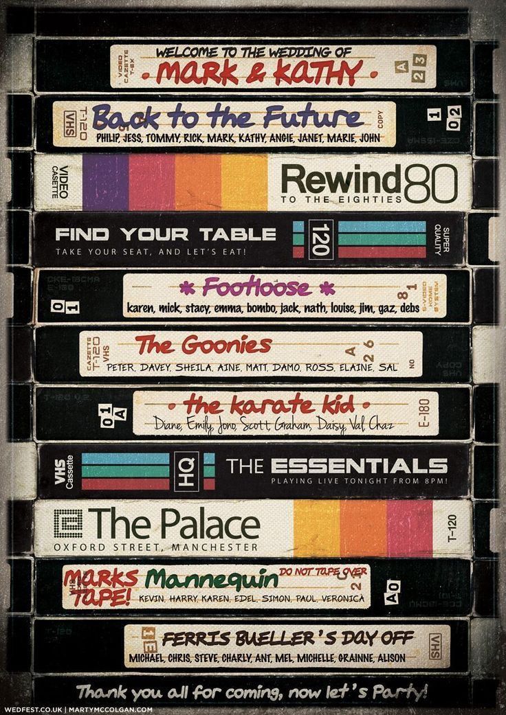 Pin by Lulu on photo wall collage cluttered | Retro aesthetic, 80s
