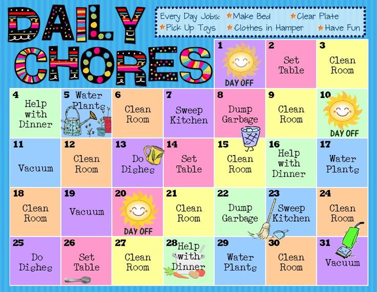 chore list