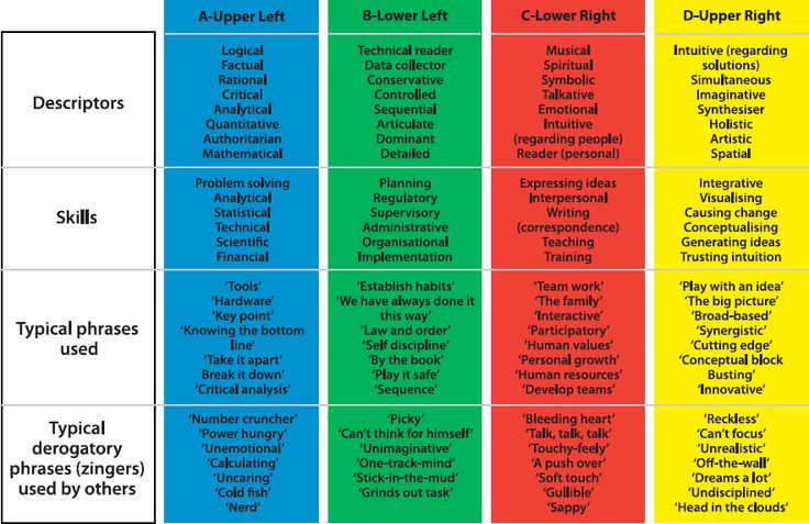 003 Table see text alternative below Articles, opinion 003 Table see text alternative below Articles, opinion