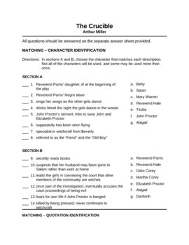 The pigman essay prompts
