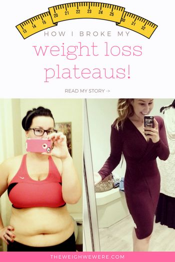 Dr miller weight loss clinic memphis tn weight while Doc appt dr miller weight loss clinic memphis tn Results