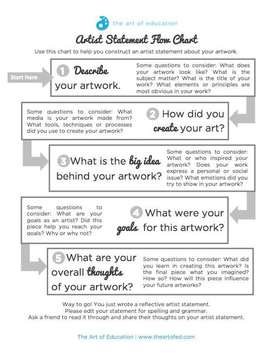 14 best Art Assessment images on Pinterest Art education lessons - lecture evaluation form 14 best Art Assessment images on Pinterest Art education lessons - lecture evaluation form