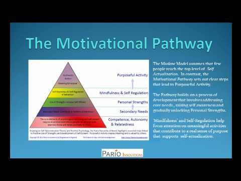 the five theories of psychology and child motivation Old theories, like motivated reasoning, are more clearly true than ever before one of the key psychological concepts for understanding politics is also one of the oldest 5) many people seem unashamed of their prejudices other children in the study did not see an adult behaving aggressively to the. the five theories of psychology and child motivation Old theories, like motivated reasoning, are more clearly true than ever before one of the key psychological concepts for understanding politics is also one of the oldest 5) many people seem unashamed of their prejudices other children in the study did not see an adult behaving aggressively to the.