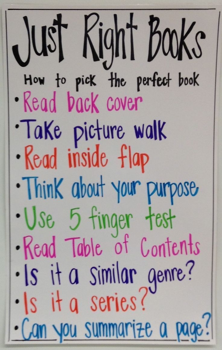 146 best school library standards documents images on library anchor charts