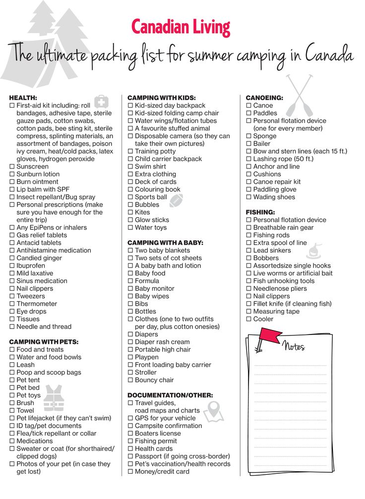 2066 best Camping Checklist images on Pinterest Camp gear - sample camping checklist 2066 best Camping Checklist images on Pinterest Camp gear - sample camping checklist