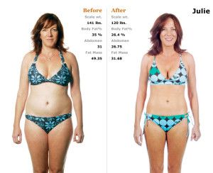 weight loss progression juve cenitdelacabrera co