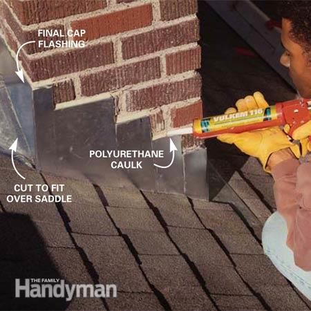 Installing Chimney Flashing Home Projects Pinterest Installing Chimney Flashing Home Projects Pinterest Repairs And Diy Repair