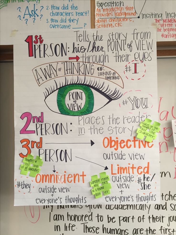 Figurative Language In Marie Howes What The Figurative Language In Marie Howes What The