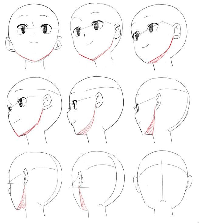 Anime face positions