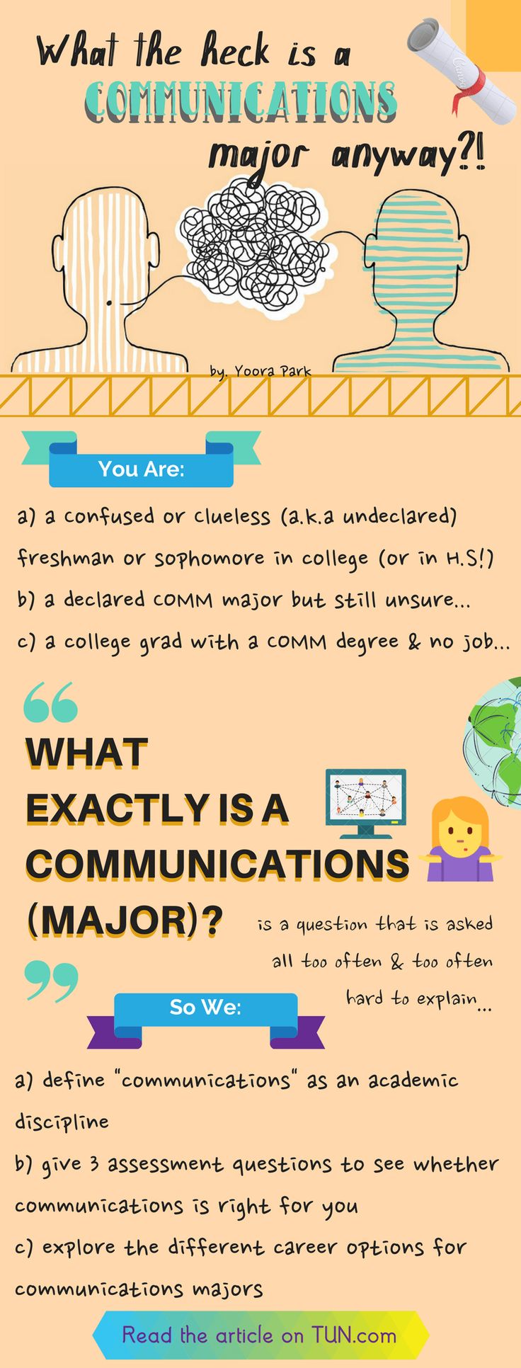 #communications #communications #communications #degree #anyway #communications #communications #communications #degree #anyway